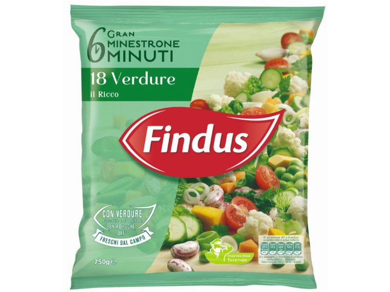 Findus amplia la gamma di prodotti