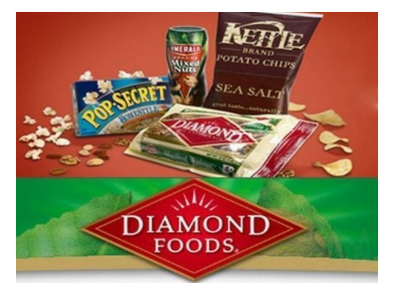 Kellog è pronta ad acquisire Diamond Foods