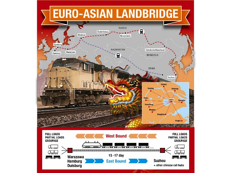 Fercam: nuovo servizio di trasporto intermodale ferroviario tra Europa e Cina