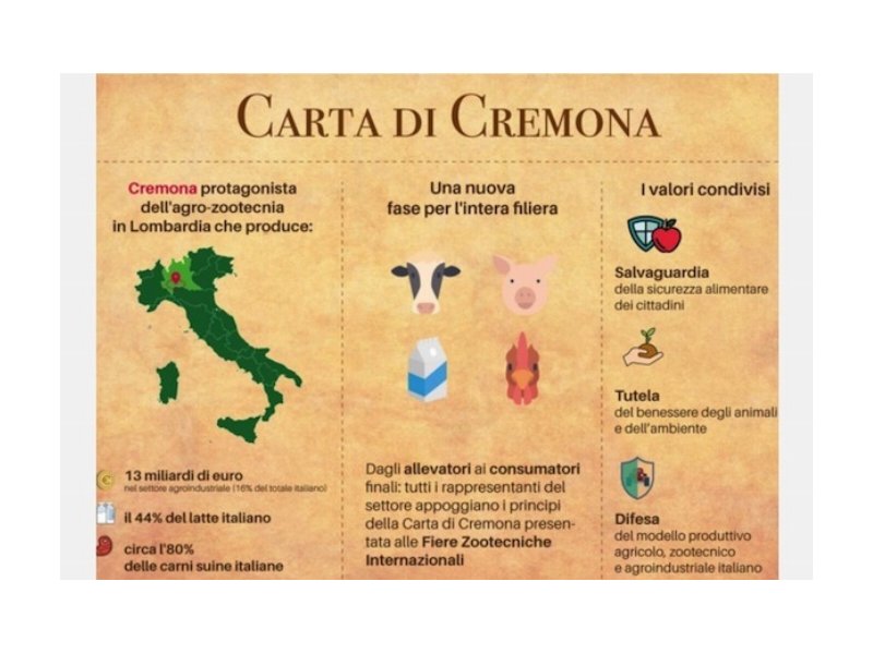 Nasce la 'Carta di Cremona'