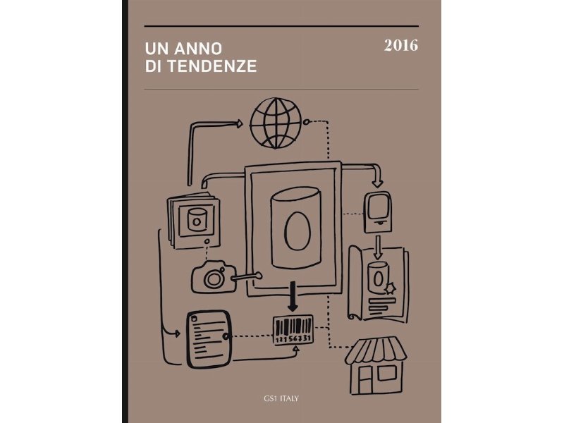 GS1 Italy pubblica “Un anno di Tendenze 2016”