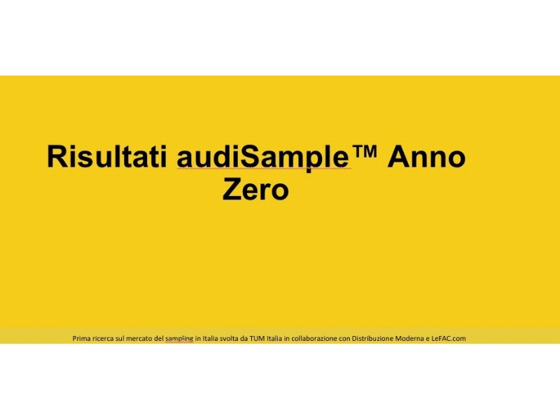 Pronti i risultati della 1° ricerca sul mercato del sampling in Italia