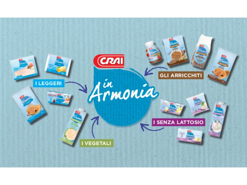 Crai: il successo dei prodotti a marchio privato "In Armonia" e "Crai Bio"