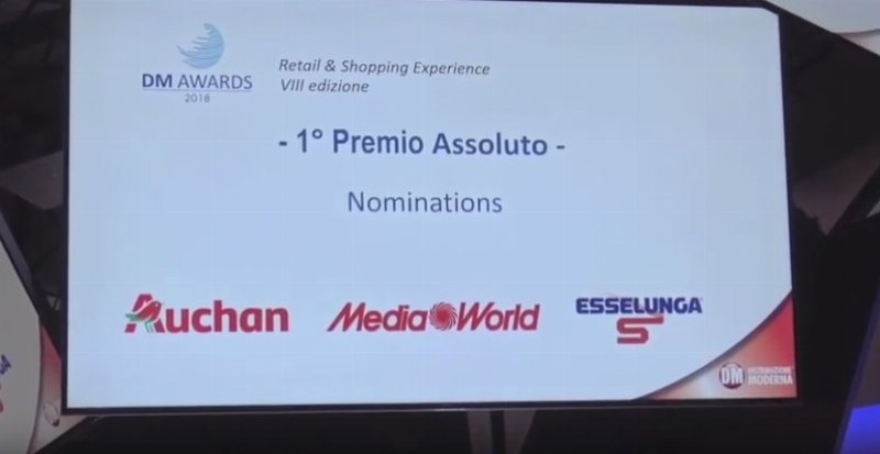 DM Awards 2018, tutti i vincitori