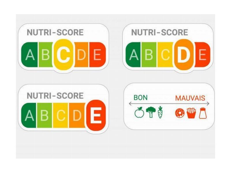 Anche il Belgio adotta l'etichetta Nutri-score