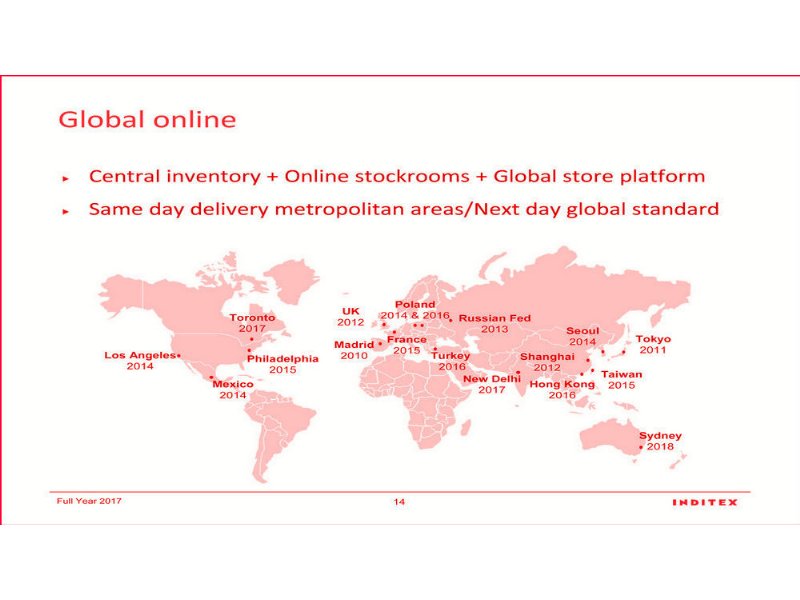 inditex-cresce-online-di-43-punti-percentuali