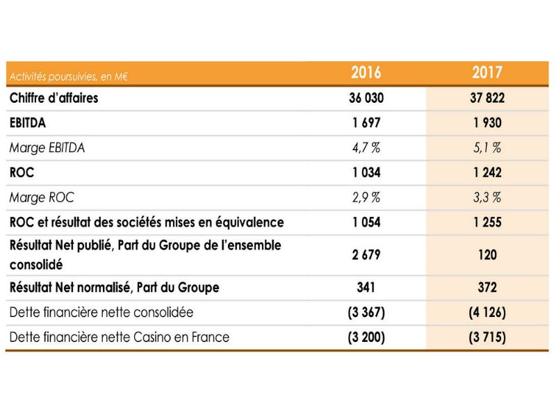 next-il-nuovo-format-di-leader-price-tocca-i-35-punti-vendita