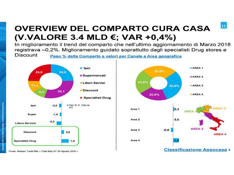 quando-il-bucato-salva-tempo-benessere-e-giro-daffari