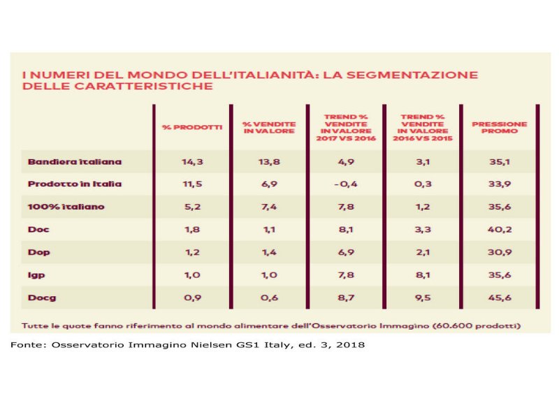 vola-il-made-in-italy-in-etichetta