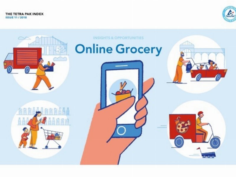 Tetra Pak Index 2018: le opportunità dello smart packaging per le vendite online