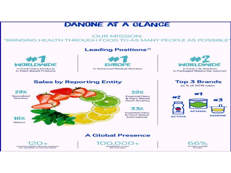 danone