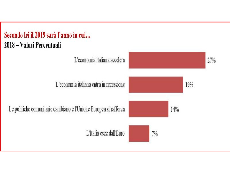 i-premi-di-consolazione-del-2019