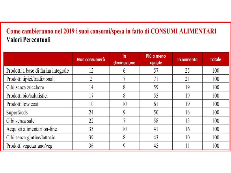 i-premi-di-consolazione-del-2019