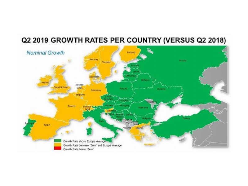 largo-consumo-italia-fatturato-a-plus-4-percent-nel-secondo-trimestre-2019