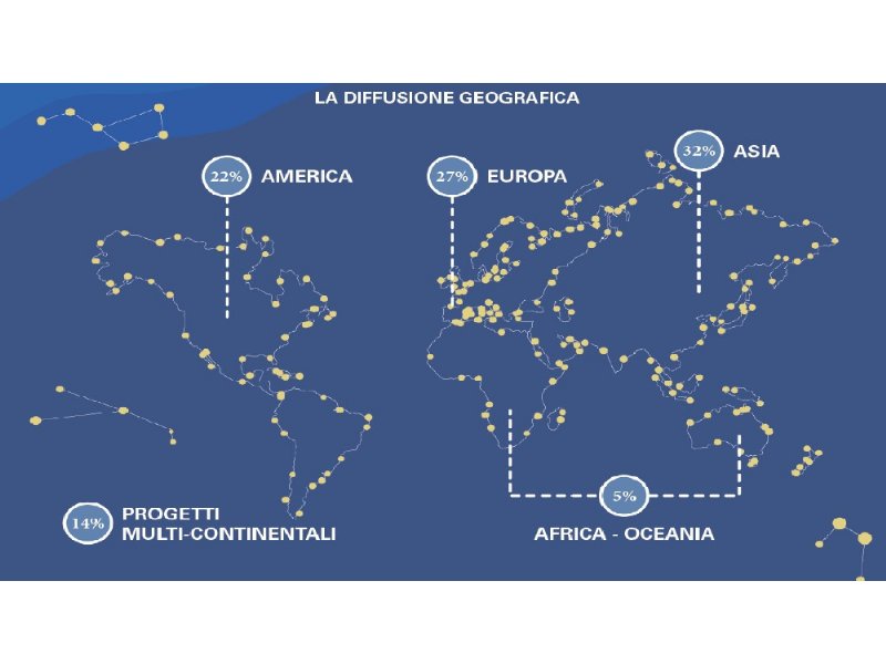 lasia-e-gli-usa-guidano-lo-sviluppo-della-blockchain