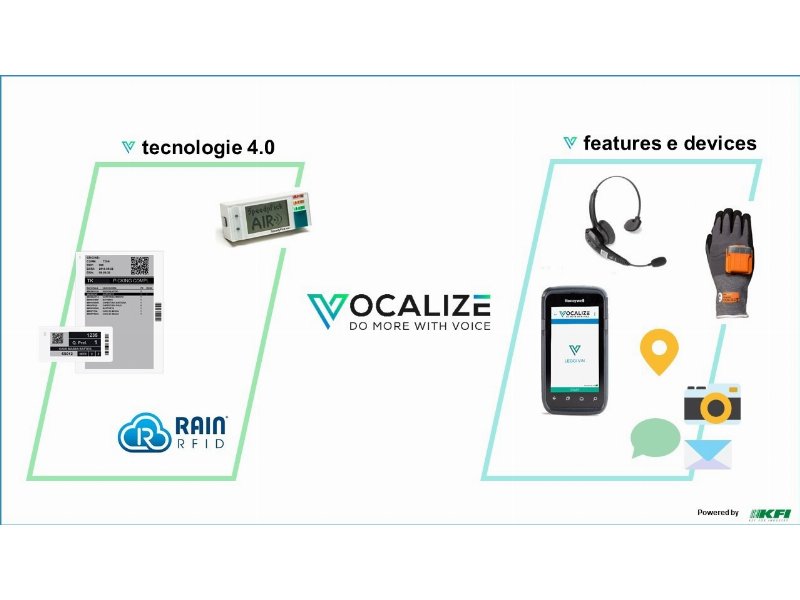 logistica-4-dot-0-per-la-supply-chain-una-nuova-tecnologia-vocale-allinsegna-della-multimodalita