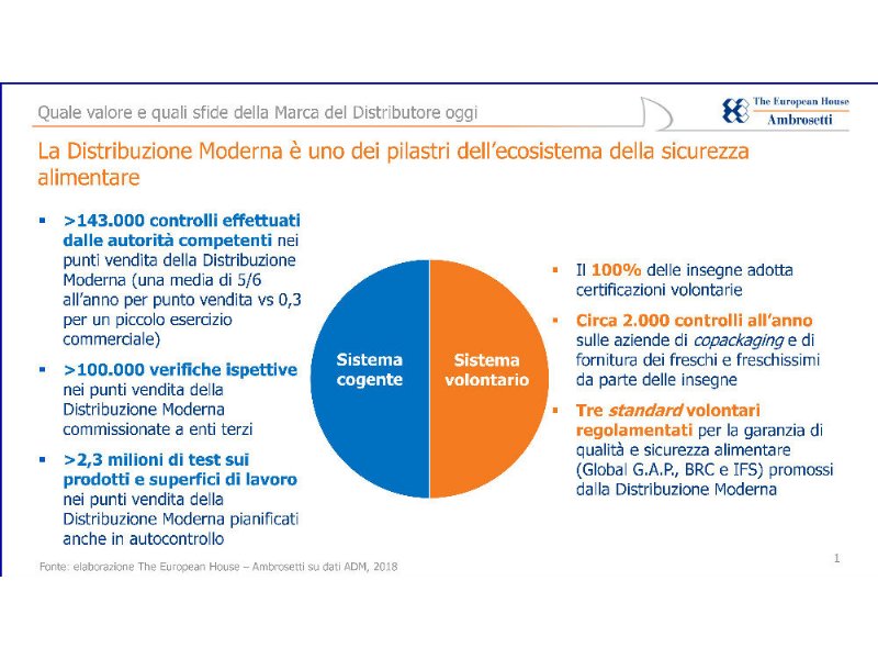 marche-del-distributore-ad-alta-sicurezza