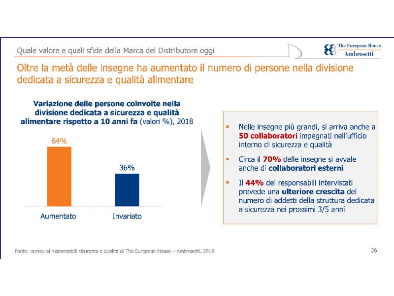 marche-del-distributore-ad-alta-sicurezza