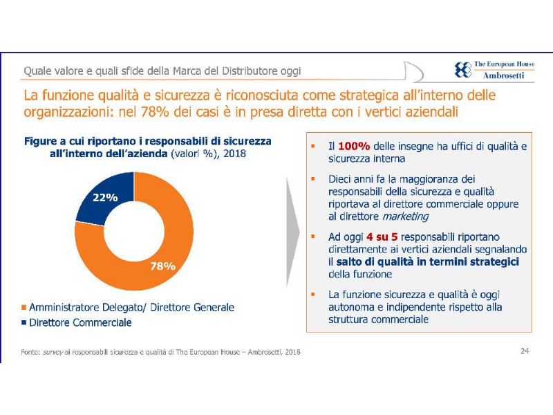 marche-del-distributore-ad-alta-sicurezza