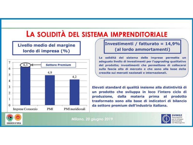 mozzarella-di-bufala-campana-dop-la-produzione-cresce-di-6-volte-in-25-anni