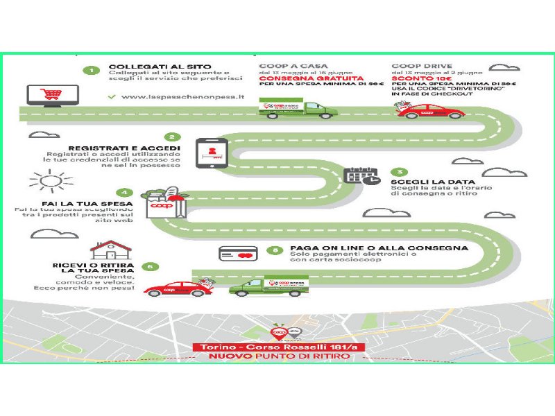 nova-coop-digitalizza-la-spesa-dei-torinesi