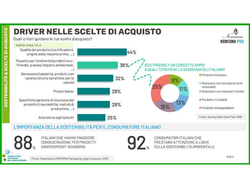 sostenibilita-gli-aggiustamenti-in-confezione