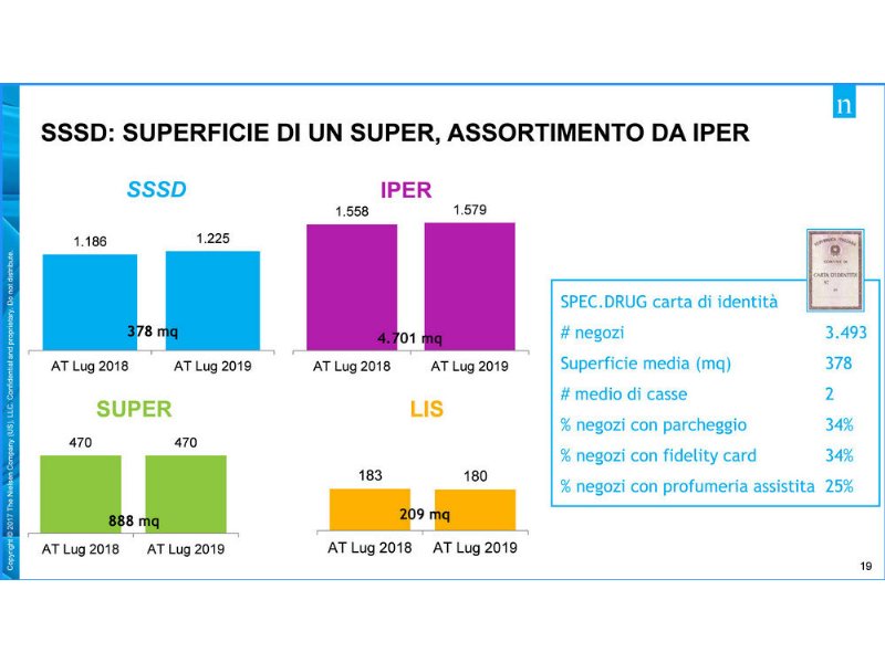 specialisti-drug-e-formulazioni-innovative-guidano-il-cura-casa