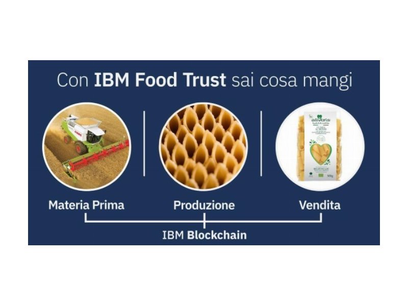 Ibm e Gruppo Grigi annunciano un accordo per la certificazione della pasta Aliveris