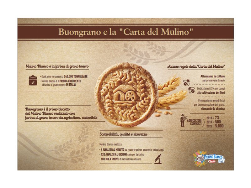 Mulino Bianco presenta la “Carta del Mulino”, il disciplinare di agricoltura sostenibile