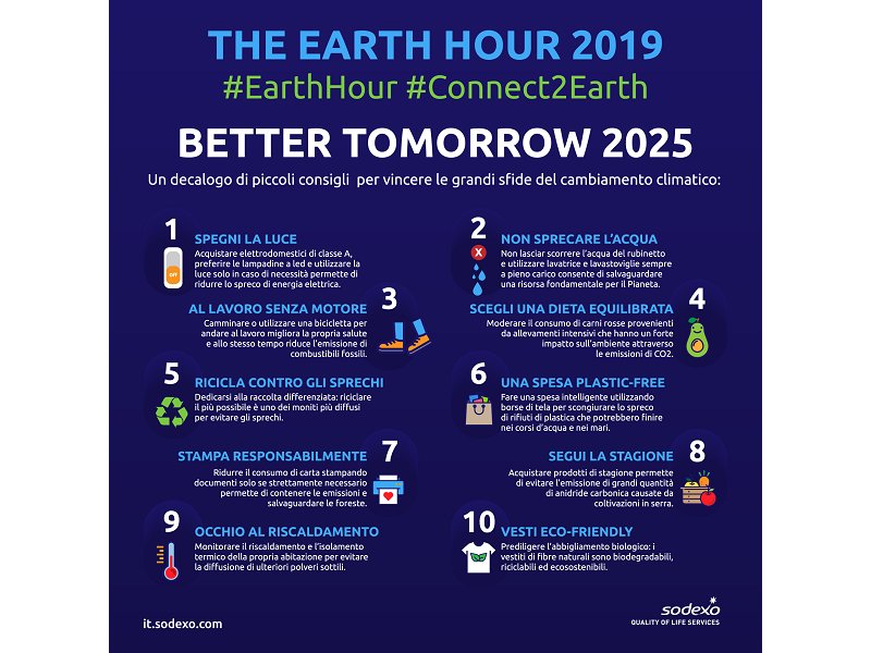 Sodexo aderisce all'Earth Hour