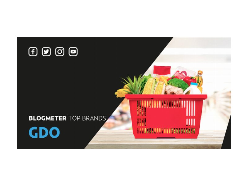 Top Brands Gdo: per Lidl, Esselunga e Carrefour strategie social vincenti