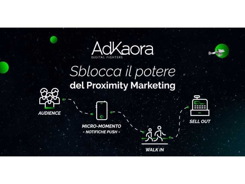 AdKaora potenzia la misurazione dei dati di sell out di una campagna mobile