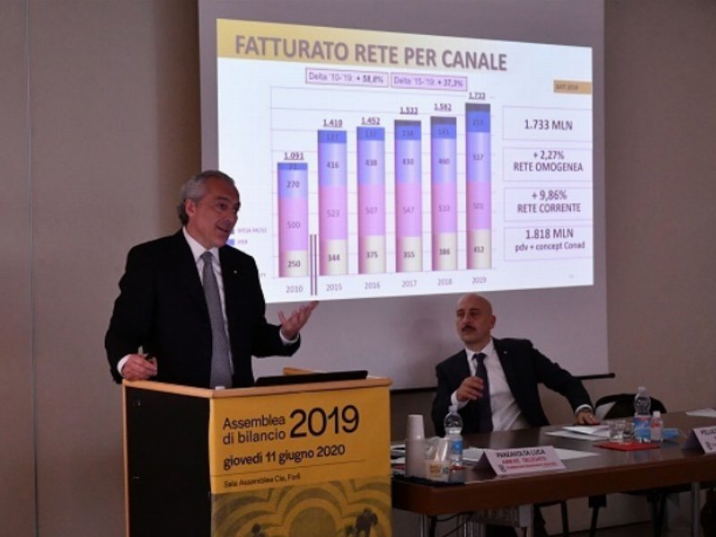 Cia-Conad chiude il 2019 in crescita