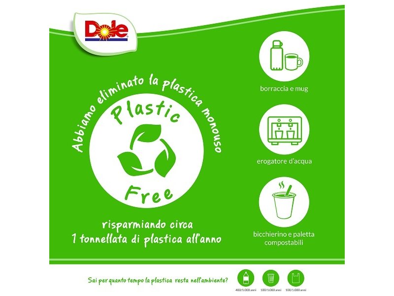 Dole Italia lancia il progetto Plastic Free