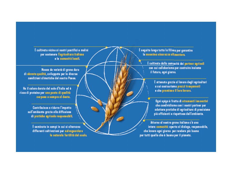 barilla-una-lunga-storia-di-qualita-e-innovazione