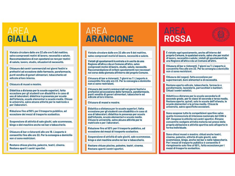 centri-commerciali-anche-confesercenti-minaccia-il-ricorso-ai-tar