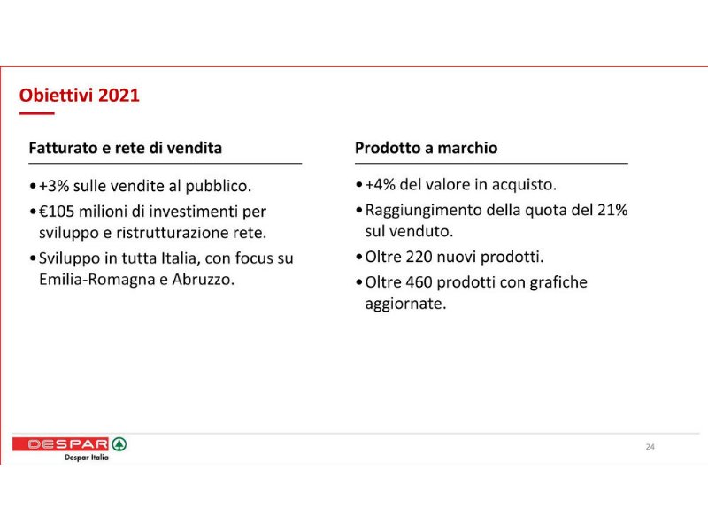 despar-italia-investe-105-milioni-di-euro-sul-2021