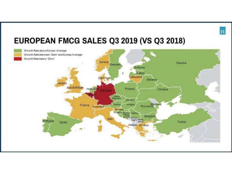 in-europa-tengono-fatturato-e-consumi-dellazienda-italia