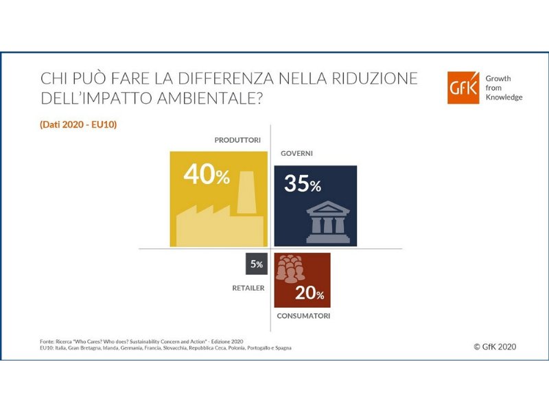 meglio-senza-plastica-anche-in-tempi-di-covid