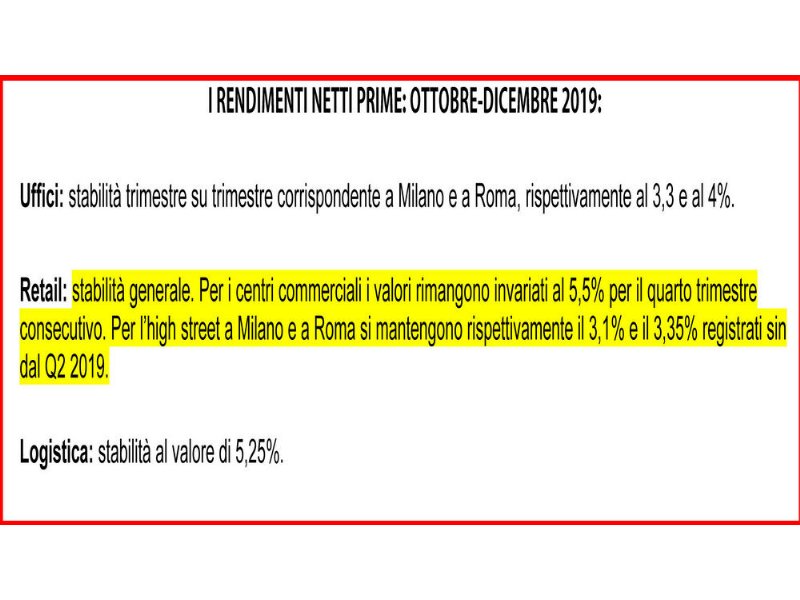 nel-retail-real-estate-dominano-le-vie-commerciali-e-gli-outlet