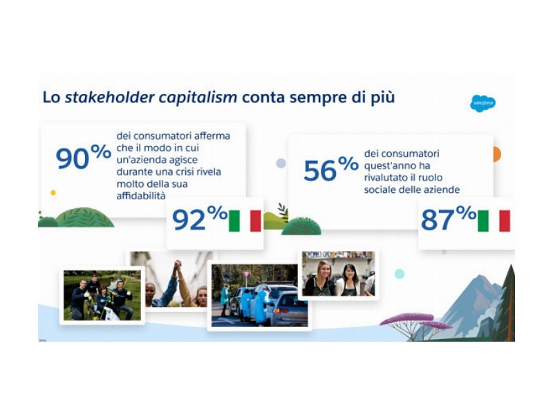 per-l89-percent-degli-italiani-le-aziende-devono-accelerare-sul-digitale