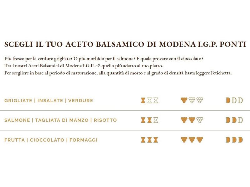 ponti-presenta-lesclusivo-sistema-di-classificazione-dellaceto-balsamico-igp