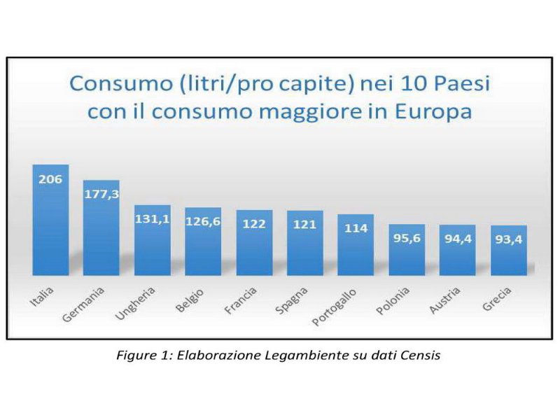 sodastream-a-tutto-gas-nella-gdo-britannica