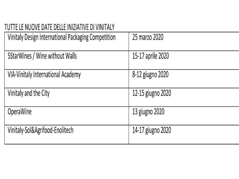 vinitaly-si-sposta-al-14-17-giugno