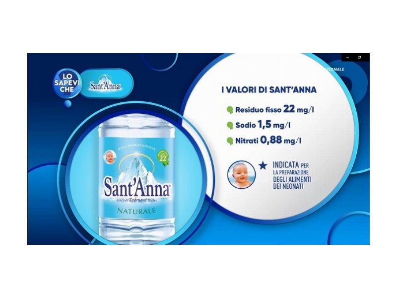 Acqua Sant’Anna torna in tv