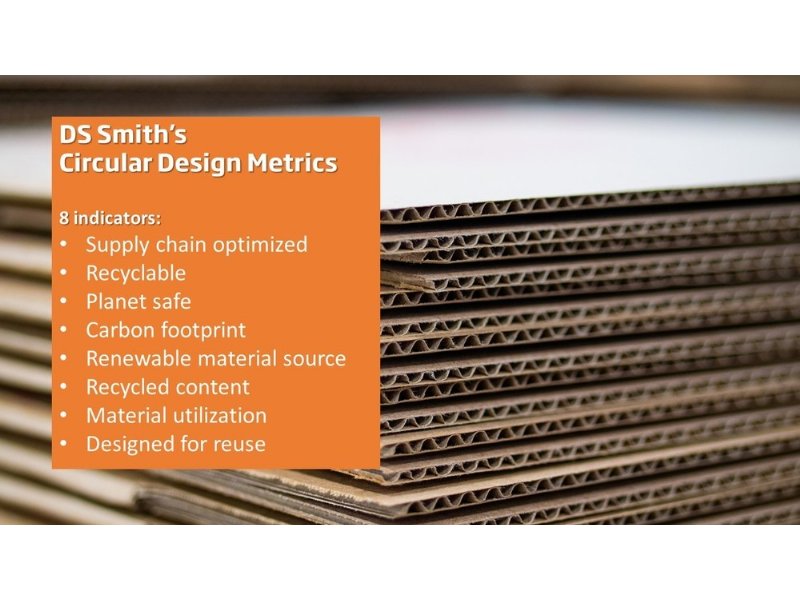 DS Smith per il packaging sostenibile