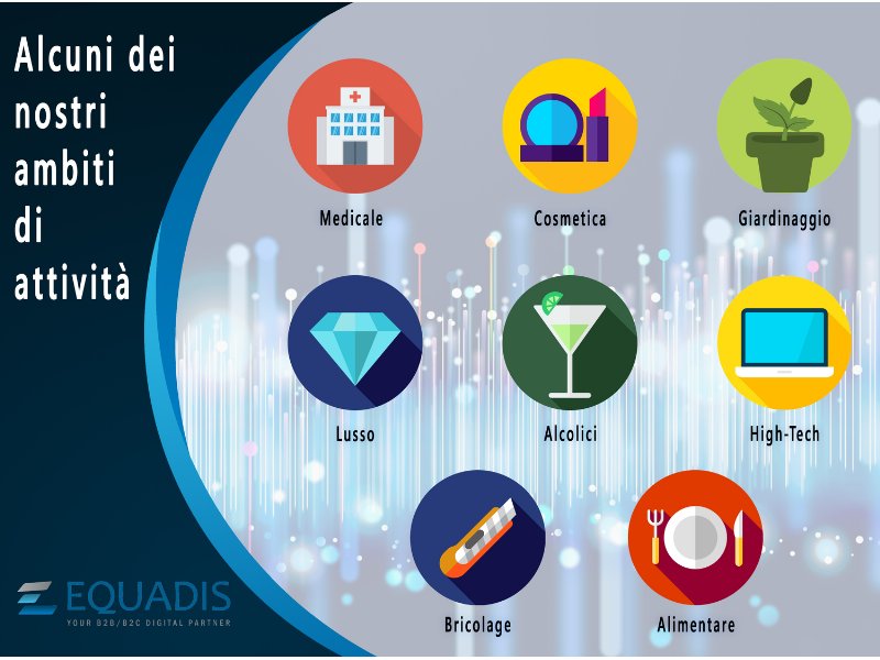 Equadis: soluzioni digitali per la gestione e la distribuzione dei dati di prodotto