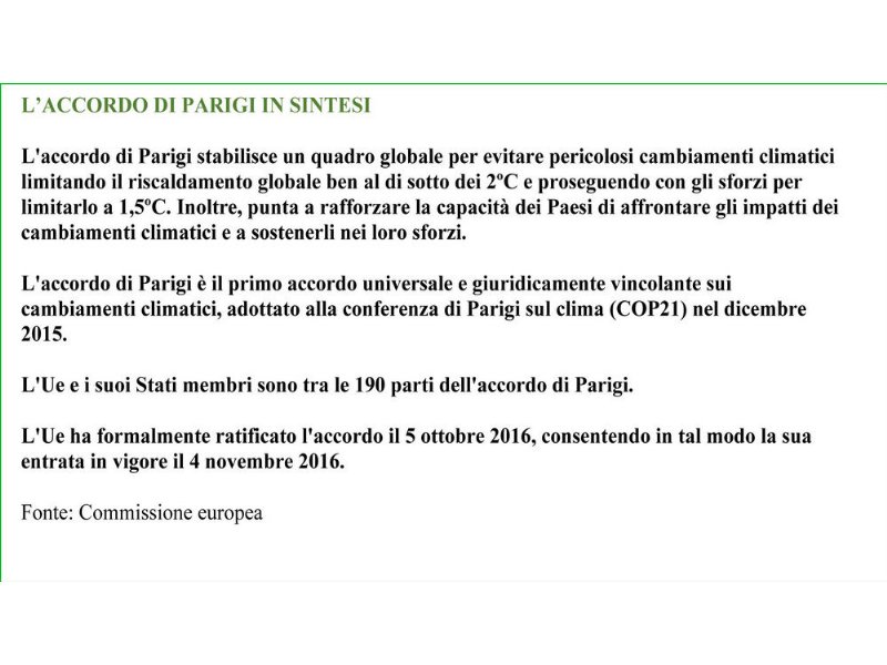 bnp-reim-lancia-il-primo-fondo-immobiliare-conforme-allaccordo-di-parigi