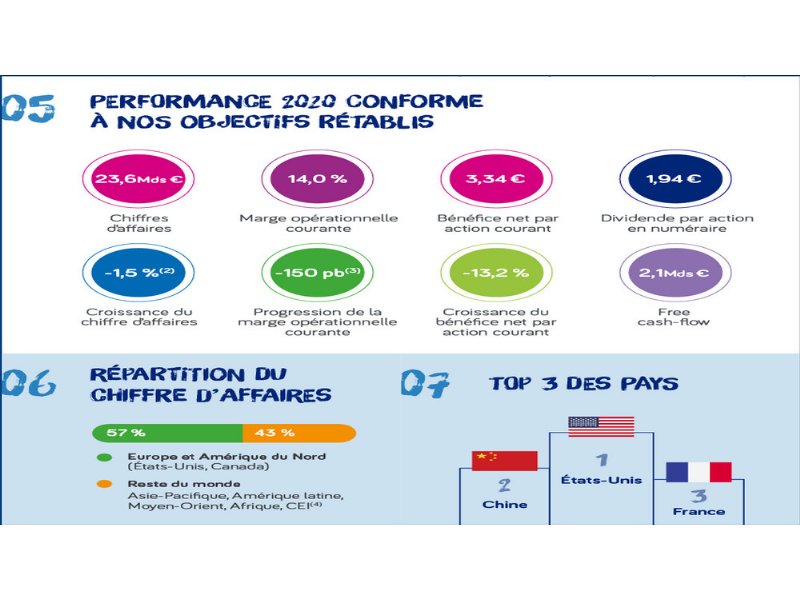 danone-raddoppia-nel-base-vegetale