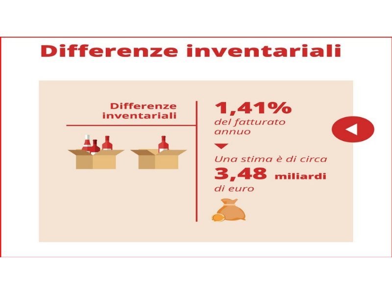 differenze-inventariali-un-bottino-da-5-miliardi